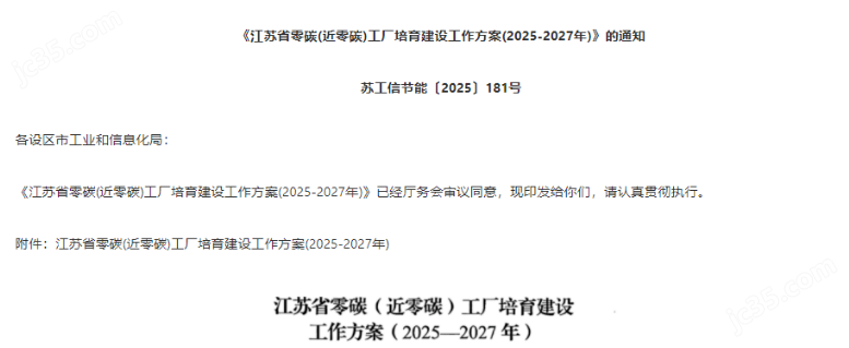 綠色工廠能耗管理系統(tǒng)