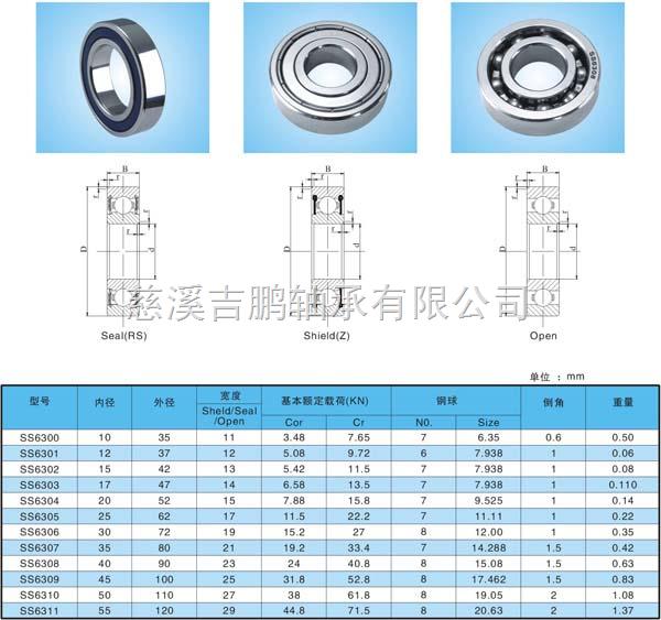 6300 通用不锈钢轴承s6300zz,ss6300-2rs