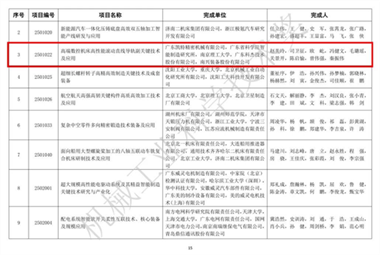 凱特精機(jī)榮獲2025年度機(jī)械工業(yè)科學(xué)技術(shù)獎(jiǎng)(科技進(jìn)步獎(jiǎng))二等獎(jiǎng)