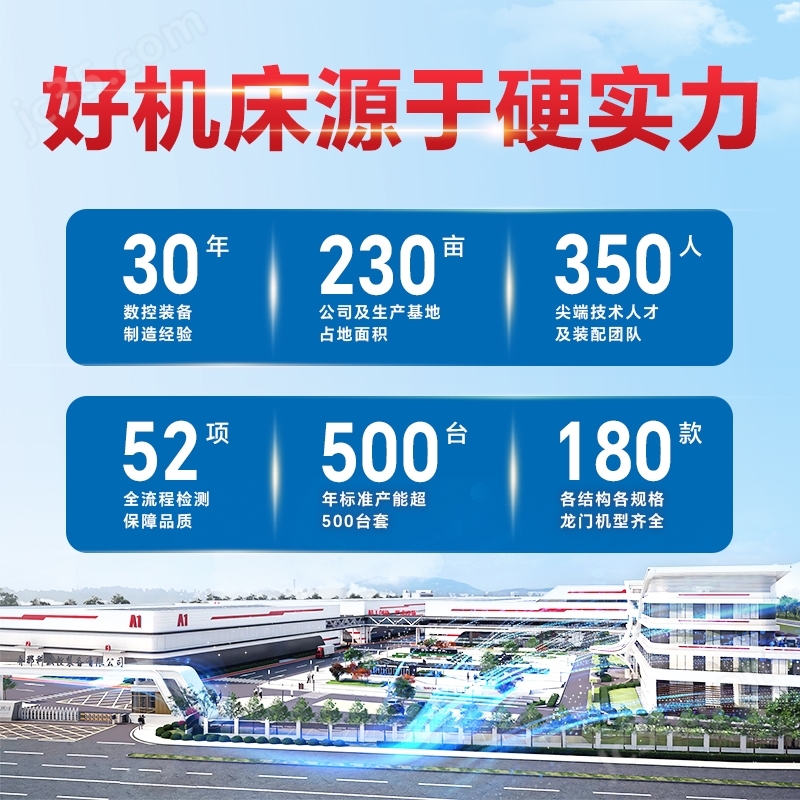 4.2×6米高架橋式五軸數控龍門銑床