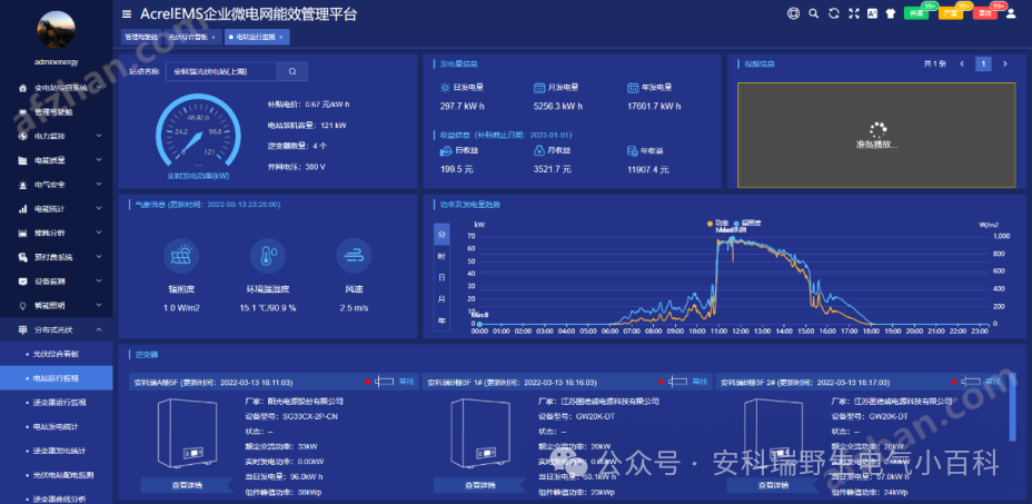 分布式光伏发电监控系统
