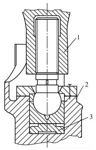 機(jī)床分類及代號